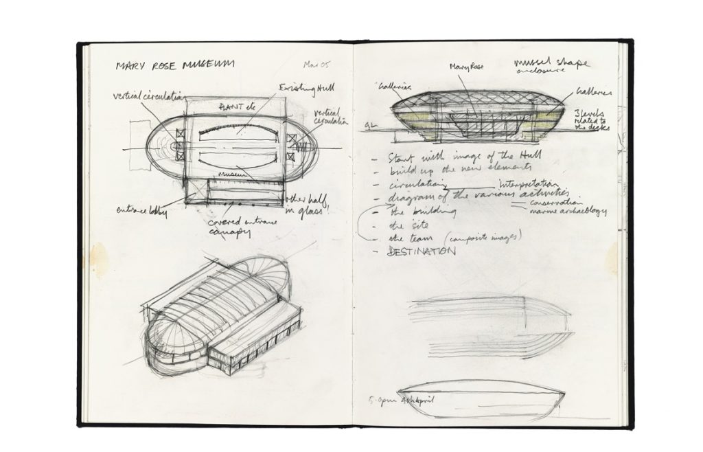 موزه مِری رز در پروژه‌ای کاملاً متفاوت، اسکیس های اولیه ایده‌هایی مفهومی را از طرح نشان می‌دهند که از درون شروع‌شده و به بیرون ختم می‌شود؛ کشتی مِری رز در مرکز حوضچه‌ی تعمیراتی قرار می‌گیرد که در طرح کامل «سالن کشتی‌ها» خواهد شد. این بنا هندسه حلقوی خود را از فرم بدنه کشتی گرفته و به‌گونه‌ای طراحی‌شده که با بافت متمایز پیرامون خود در کنار ناو فرماندهی دریاسالار نلسون و ساختمان‌های نیروی دریایی اسکله‌ی قدیمی پورتسموث تناسب کامل دارد. یک پلان و مقطع اتوکدی دقیق، نقطه‌ی عطف ایده اولیه تا فرم اجرایی، ، روند پیشرفت طرح را به شیوه‌ای واقع‌بینانه اما هنرمندانه نشان می‌دهد. 